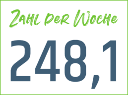 zahl-der-woche_1548x1152px 3