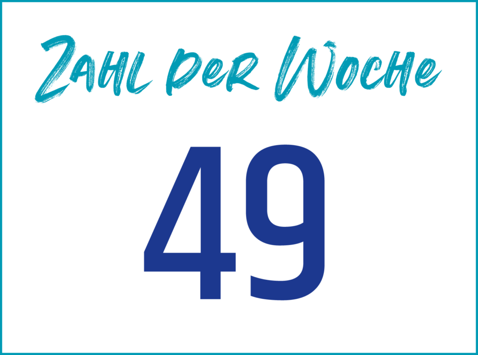 zahl-der-woche_1548x1152px 80
