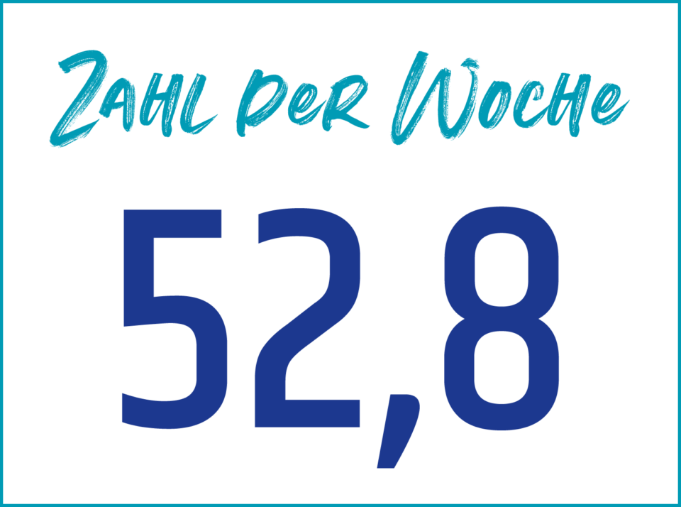 zahl-der-woche_1548x1152px 10