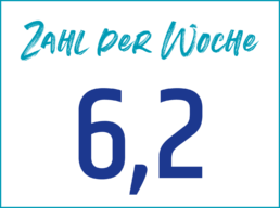zahl-der-woche_1548x1152px 15